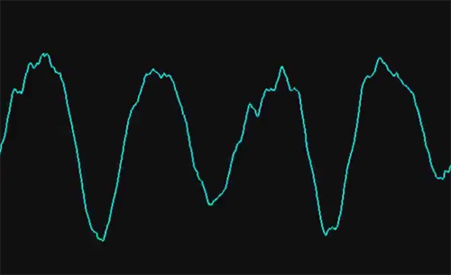 waveform